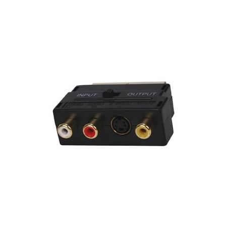 RGB to RCA - Scart adapter